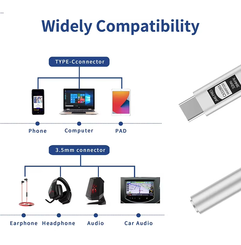 محول سماعات الرأس الرقمي JCALL - مراجعة Usb C Earphone وسعره
